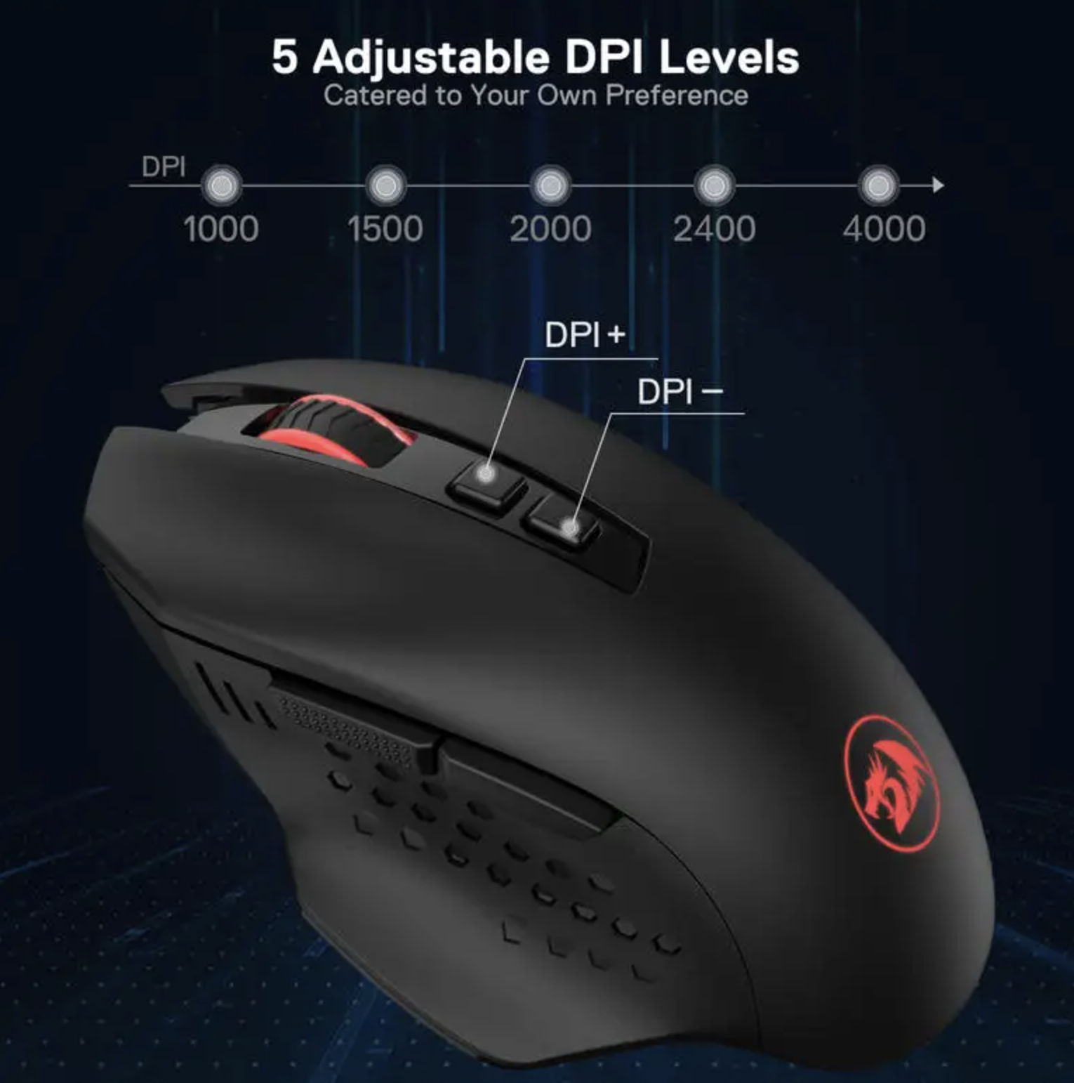 Мышь Redragon GAINER M656 MAX — изображение 7